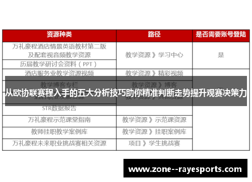 从欧协联赛程入手的五大分析技巧助你精准判断走势提升观赛决策力
