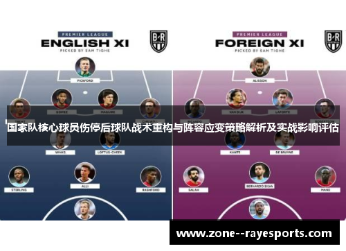 国家队核心球员伤停后球队战术重构与阵容应变策略解析及实战影响评估