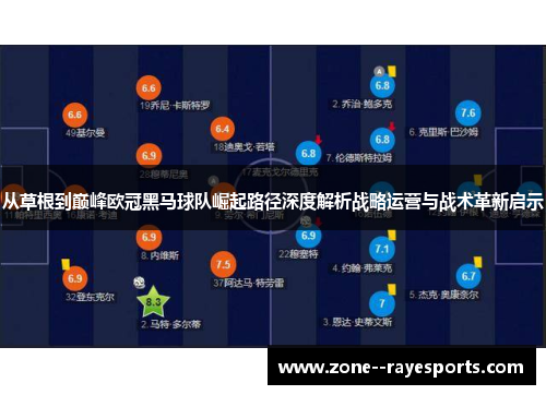 从草根到巅峰欧冠黑马球队崛起路径深度解析战略运营与战术革新启示 从草根到巅峰欧冠黑马球队崛起路径深度解析战略运营与战术革新启示