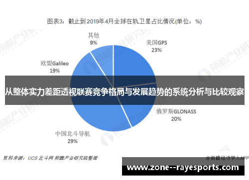 从整体实力差距透视联赛竞争格局与发展趋势的系统分析与比较观察 从整体实力差距透视联赛竞争格局与发展趋势的系统分析与比较观察