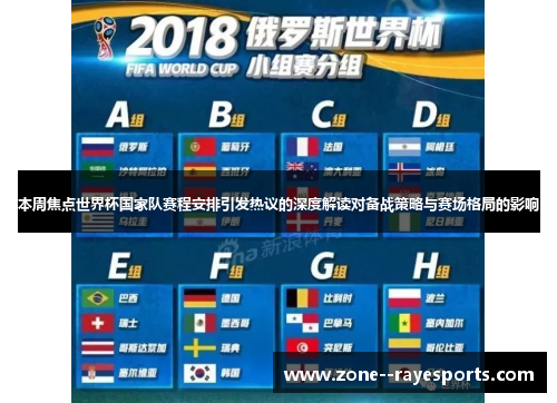 本周焦点世界杯国家队赛程安排引发热议的深度解读对备战策略与赛场格局的影响 本周焦点世界杯国家队赛程安排引发热议的深度解读对备战策略与赛场格局的影响